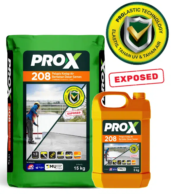 PRO-X 208